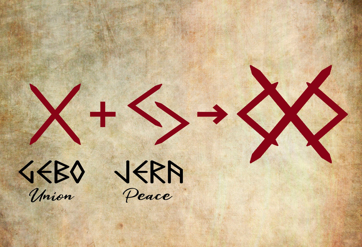 Viking Rune Necklace - OFFER! Handmade Viking Necklace Set – Eternal Love Rune, Norse Jewelry