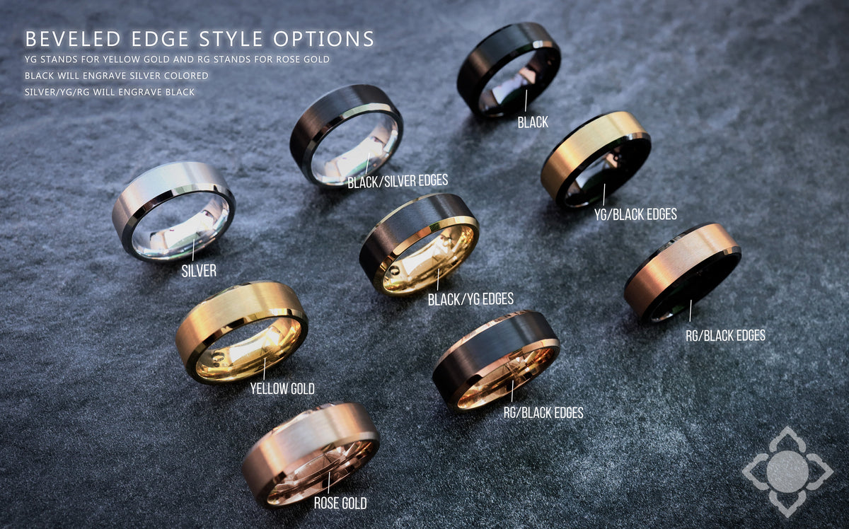 Viking Odin Ring - Viking Runes Wedding Band, Odin Nordic Ring, Viking Battle Ring, Runic Wedding