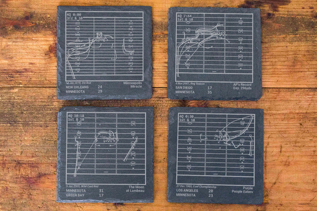 Viking Home Decor - Greatest Vikings Plays: Slate Coasters (Set of 4)