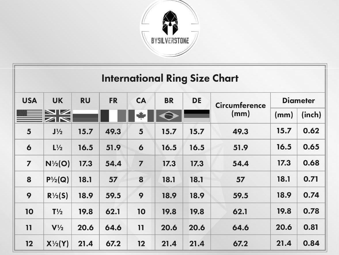 Viking Thor's Hammer Ring - Viking Thor Handmade Sterling Silver Men Signet Ring, Norse Mythology