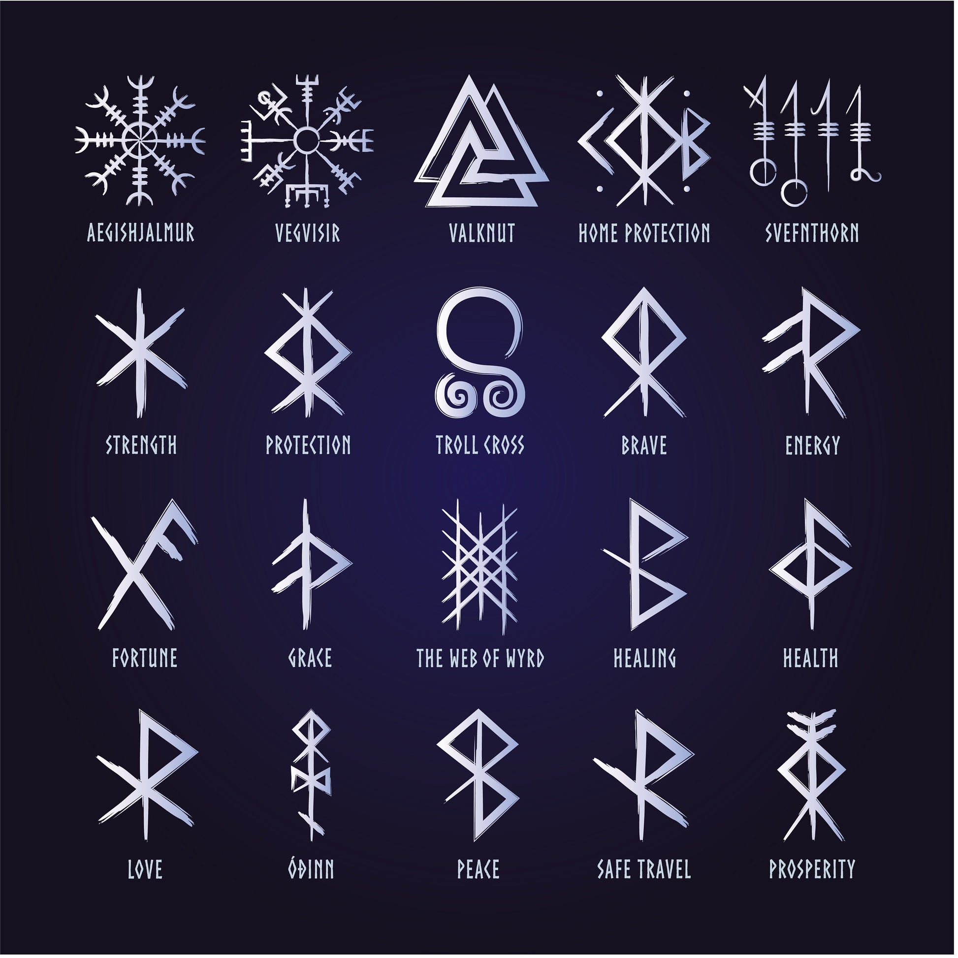 Viking Rune Necklace - Mens Necklace Viking Symbol Runes Tag Pendant for Men in Sterling Silver