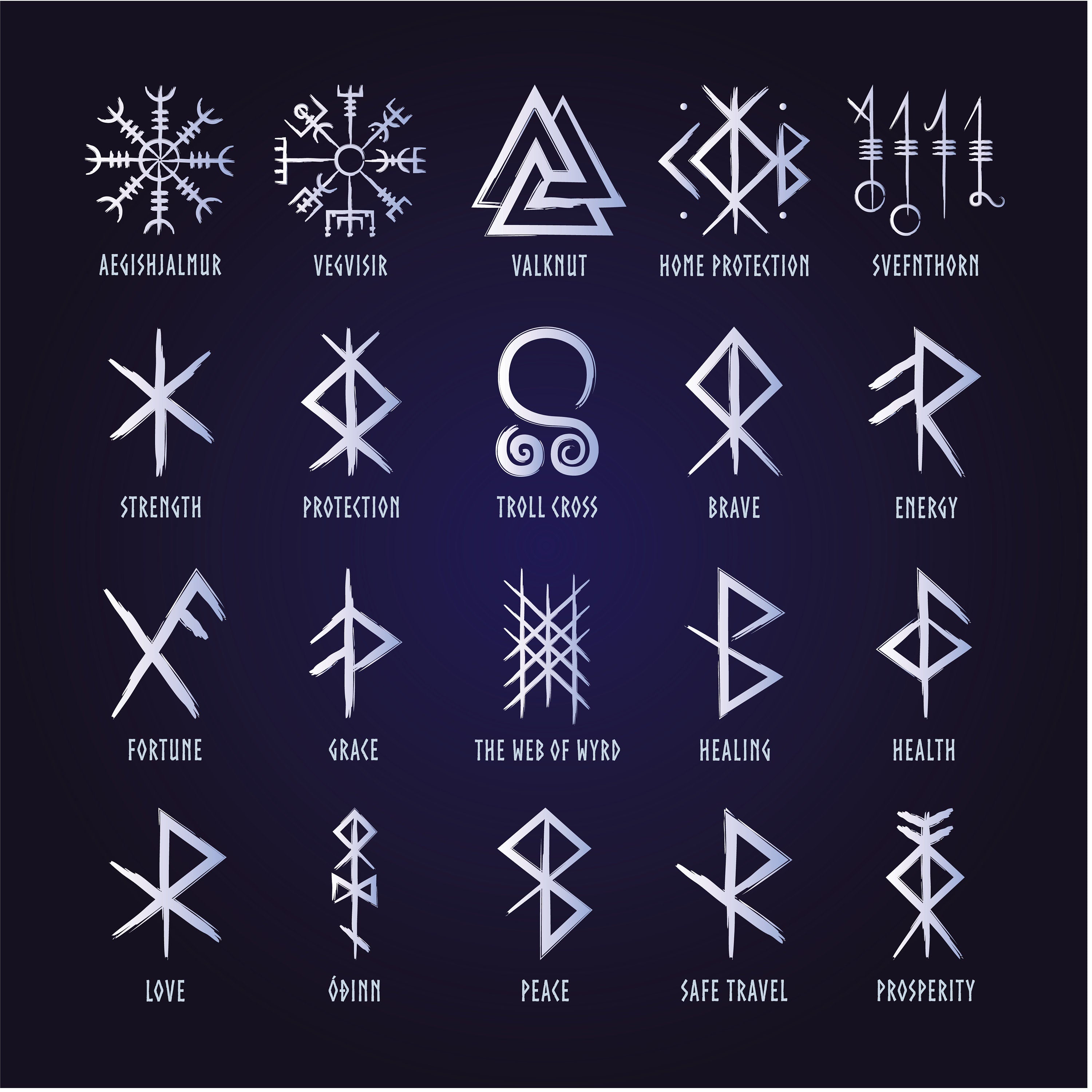 Viking Rune Necklace - Mens Necklace Viking Symbol Runes Tag Pendant for Men in Sterling Silver
