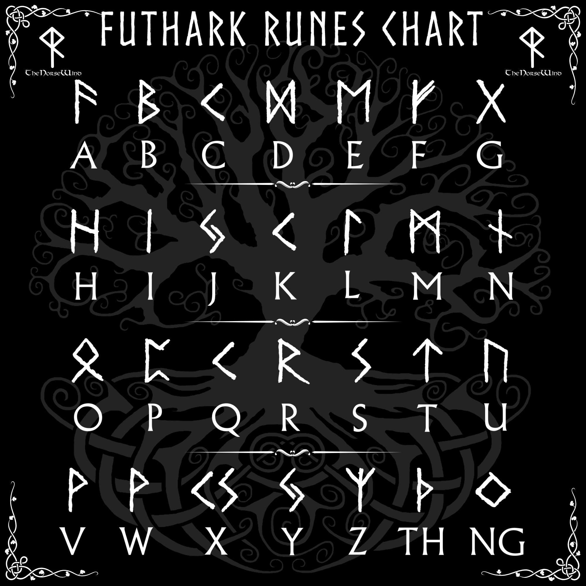 Viking Rune Hoodie - Custom Viking Sweatshirt Name in Runes, Personalized Futhark Runes Hoodie