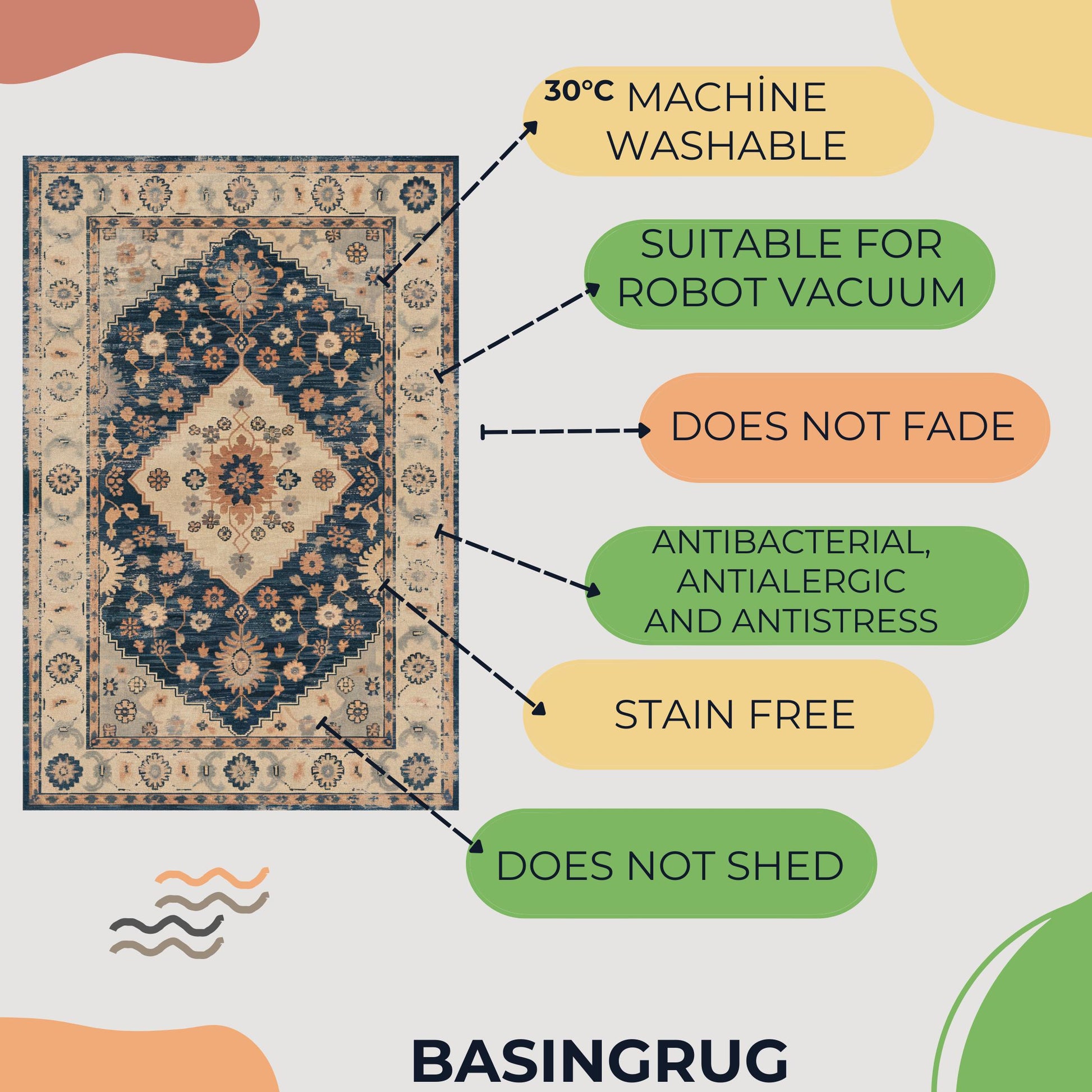 Viking Yggdrasil Tree of Life Rug - Yggdrasil Tree of Life Rug, Nordic Mythology Rug, Viking Runes