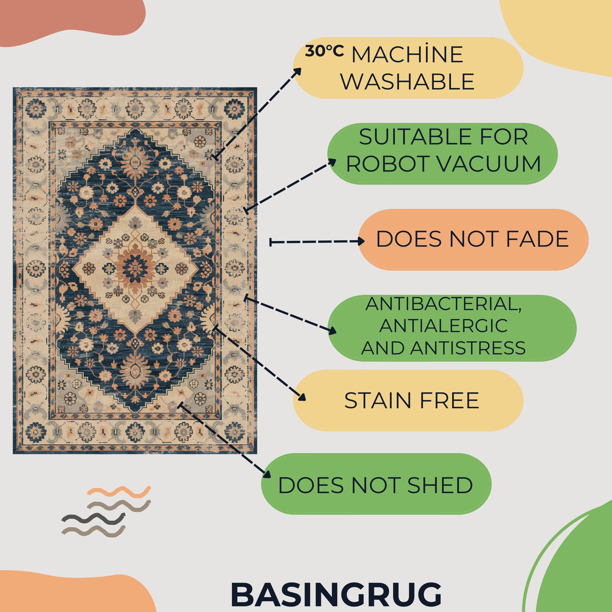 Viking Yggdrasil Tree of Life Rug - Yggdrasil Tree of Life Rug, Nordic Mythology Rug, Viking Runes