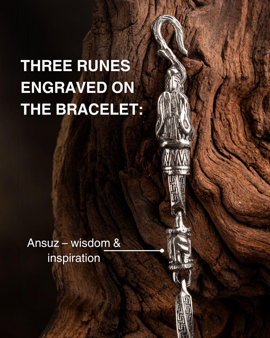 Viking Wolf Bracelet - Sterling Silver Viking Wolf Bracelet with Runes – Nordic Mythology Jewelry