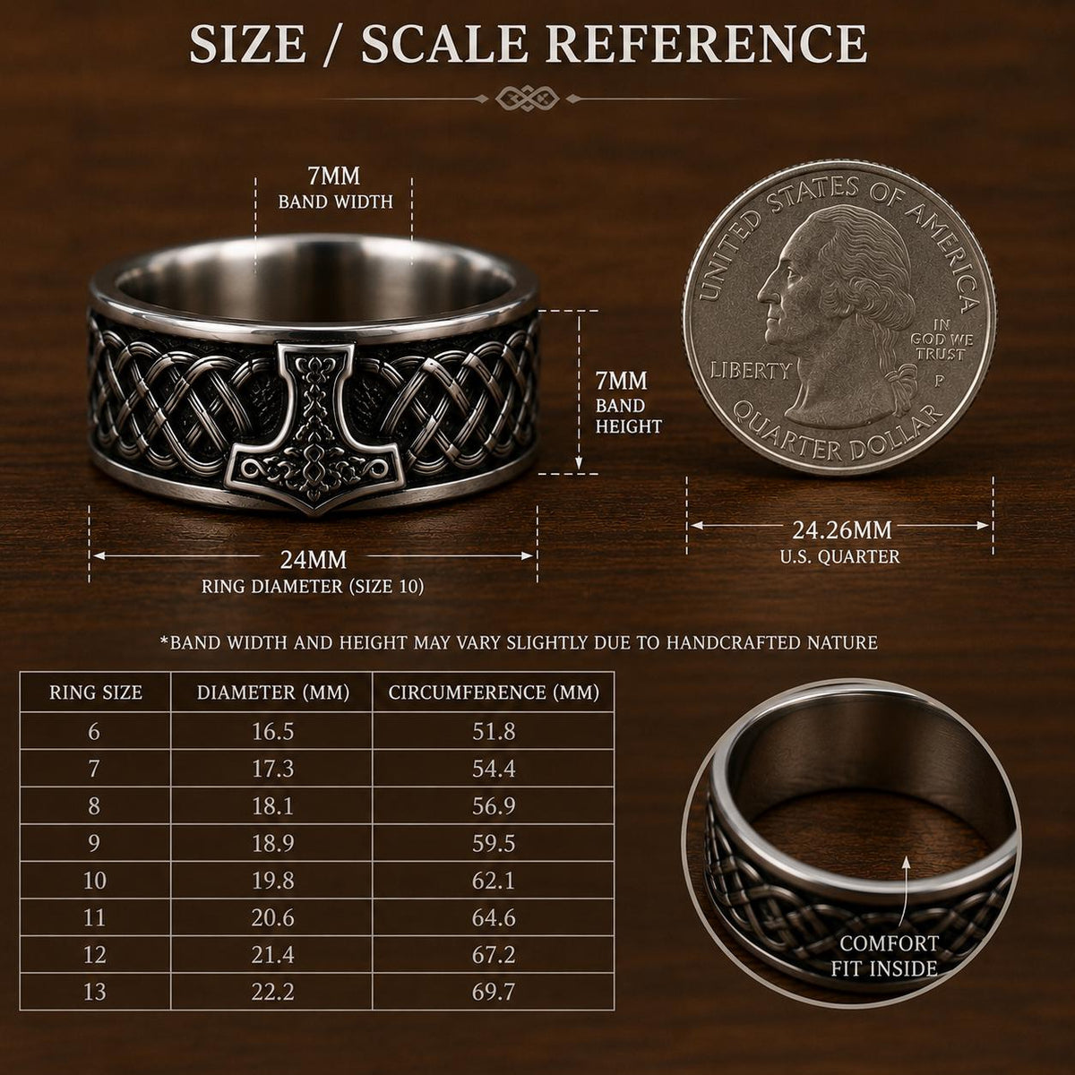 Viking Thor's Hammer Ring - Sterling Silver Hammer of Thor Ring, Viking Mjolnir Band, Norse